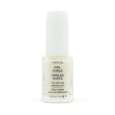 NAIL FORCE - Helios Nail Systems